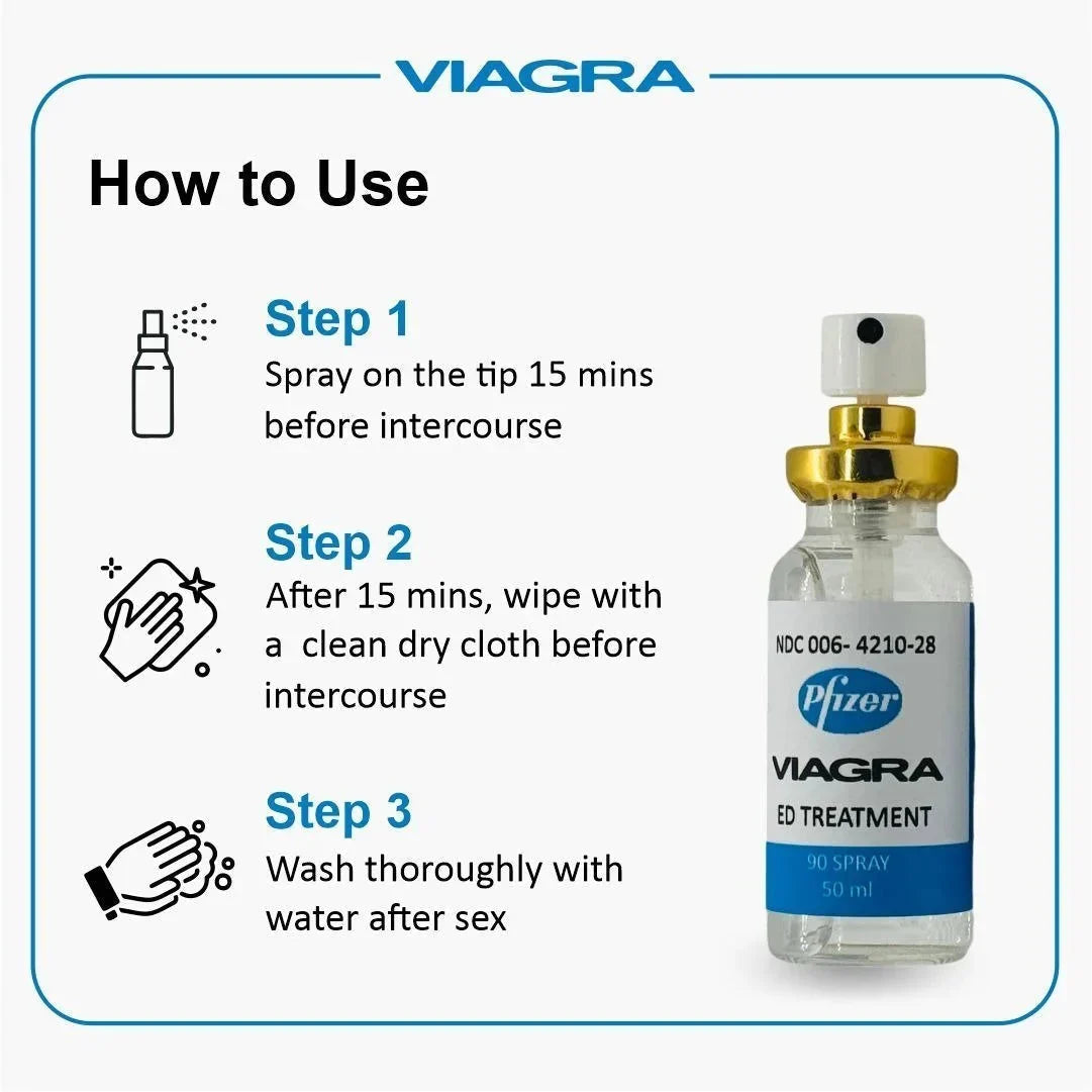 Pfizer Delay Spray USA Imported